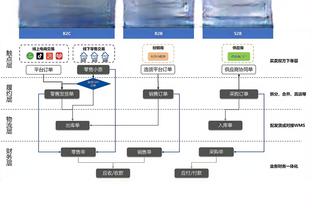 湖记：1胜5负期间浓眉离场球队正负值-20 伍德&海斯出场-11